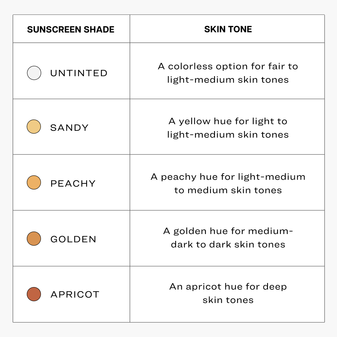 EVERYDAY SUNSCREEN - US 8353