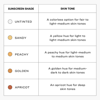 EVERYDAY SUNSCREEN - US 5418